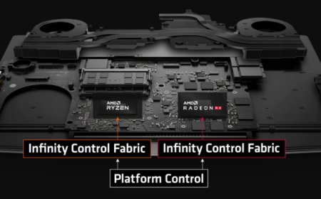 AMD SmartShift Technology Only Available on Dell G5 15 SE Laptop For 2020, More Variants In The Work For 2021