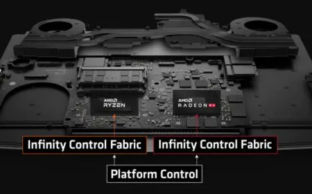 AMD SmartShift Technology Only Available on Dell G5 15 SE Laptop For 2020, More Variants In The Work For 2021