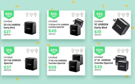 Flash Sale: UGREEN 4-Port 65W GaN Fast Charger 51% off in Indiegogo – Smaller, Faster, Cheaper Than Apple’s