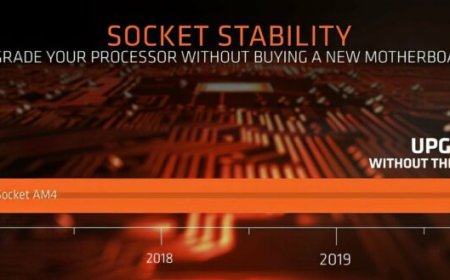 AMD Listened: Adds Support For Zen 3 Processors To X470 And B450 Motherboards