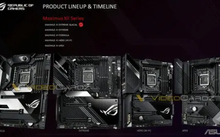 Asus’s ROG Maximus XII, ROG Strix, And Prime Z490 Motherboards Leak Out With Memory Support Of Up To DDR4-4800
