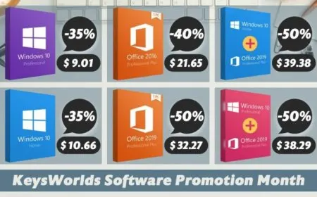 Keysworlds WFH Flash Sale: Get Permanent Authorized Windows 10 Key As Low As $9.01!