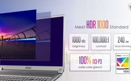 MSI Launches GS66, GE66 and Creator 17 Laptops With World’s First Mini LED Display, NVIDIA SUPER GPUs And Intel 10th Gen
