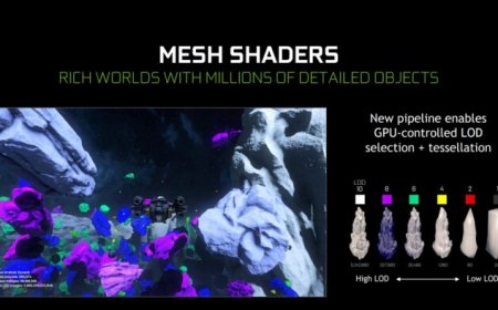 Xbox Dev Demonstrates NVIDIA GeForce RTX 2080 Ti & Xbox Series X Mesh Shaders Performance With DirectX 12 Ultimate API