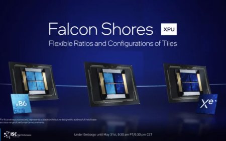 Intel Disclosure: Jumping Directly To Falcon Shores GPU In 2025, Argonne Supercomputer Ready by 2023