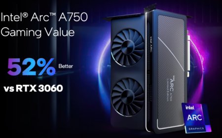 Intel Arc A750 Graphics Card Is Now Available At An RTX 3060-Crushing $249 Price