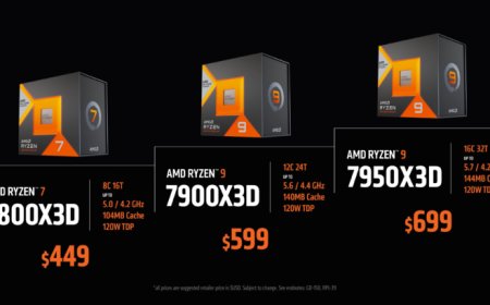 AMD Ryzen 7000 X3D CPU Prices Confirmed: 7950X3D $699, 7900X3D $599, 7800X3D $449 US on 28th February