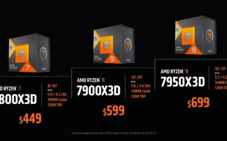 AMD Ryzen 7000 X3D CPU Prices Confirmed: 7950X3D $699, 7900X3D $599, 7800X3D $449 US on 28th February