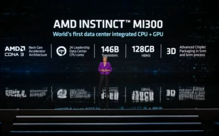 AMD Instinct MI300 ‘CDNA 3’ Accelerator Specs Confirmed: 24 Zen 4 CPU Cores, 146 Billion Transistors, 128 GB HBM3, Up To 8x Faster Than MI250X