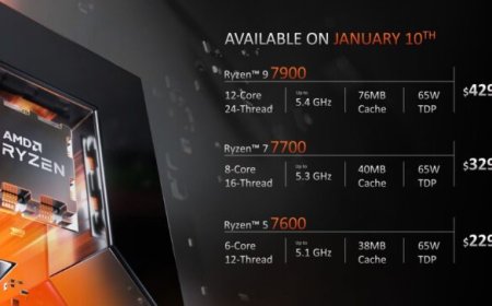 AMD Intros Affordable Ryzen 7000 Zen 4 Desktop CPUs: Ryzen 9 7900 $429, Ryzen 7 7700 $329, Ryzen 5 7600 $229