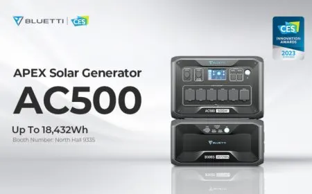 BLUETTI Named As CES 2023 Innovation Awards Honoree – Democratizing Emergency Home Power Backup For The Masses