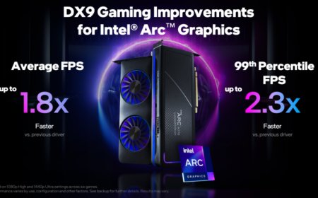 Latest Intel Arc GPU Drivers Boost DX9 Game Performance By Up To 2.3 Times, Promises Even More Optimizations Ahead