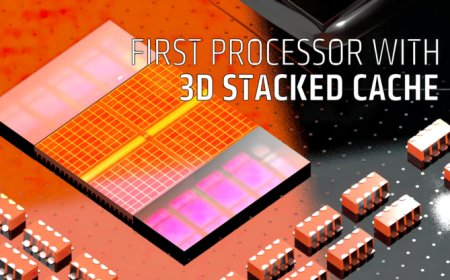 AMD Ryzen 7000X3D ‘Zen 4’ 3DV-Cache Desktop CPUs Specs, Performance, Price, & Availability – Everything We Know So Far