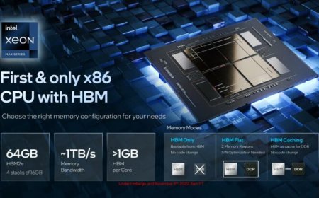 Intel Announces The Worlds First x86 CPU With HBM Memory: Xeon Max ‘Sapphire Rapids’ Data Center CPU