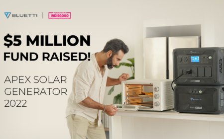 BLUETTI AC500 Has Crowdfunded $5 Million on Indiegogo Within Two Weeks