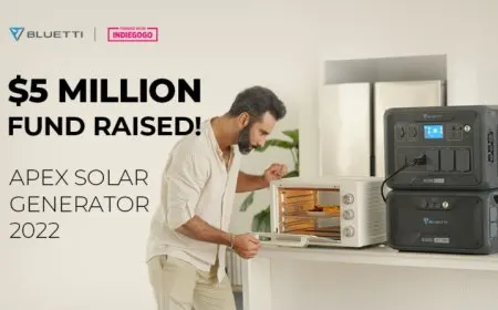BLUETTI AC500 Has Crowdfunded $5 Million on Indiegogo Within Two Weeks