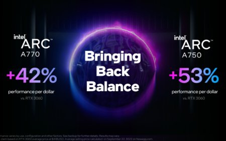 Intel Confirms Arc A770 & Arc A750 Launch For 12th October, A770 Limited Edition For $349 US, A770 8 GB For $329 US, A750 8 GB For $289 US