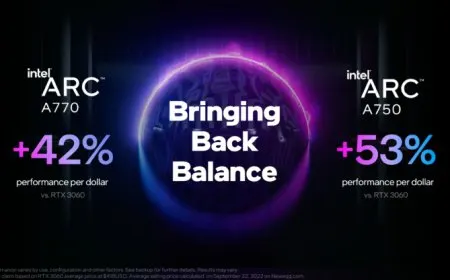 Intel Confirms Arc A770 & Arc A750 Launch For 12th October, A770 Limited Edition For $349 US, A770 8 GB For $329 US…