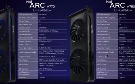 Intel Arc A770 Graphics Card Overclocks To 2.7 GHz With Ease – A580 Specs Detailed, First A750 Custom Model Pictured Too