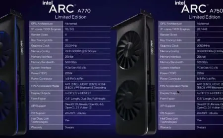 Intel Arc A770 Graphics Card Overclocks To 2.7 GHz With Ease – A580 Specs Detailed, First A750 Custom Model Pictured Too