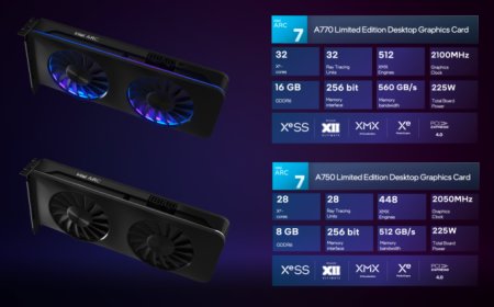 Intel Arc A770, A750 & A580 Graphics Card Official Specs Revealed – High-End Alchemist ACM-G10 GPUs, Up To 32 Xe-Cores, 16 GB GDDR6 Memory