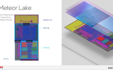 Intel Meteor Lake Updates For Linux 6.1: “Standalone Media Unit”, Thunderbolt Support, & Additional GPU drivers