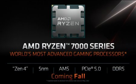 AMD Ryzen 7000 ‘5nm Zen 4’ AM5 Desktop CPUs Specs, Performance, Price, & Availability – Everything We Know So Far