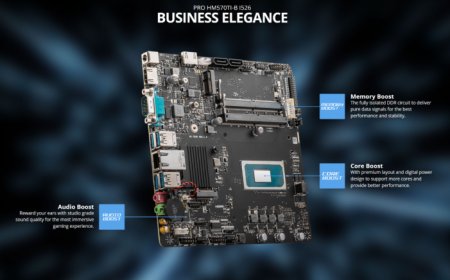 MSI’s 11th Gen DIY Motherboard Features Intel Tiger Lake CPUs, Aiming Pro & Office Users