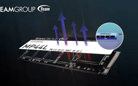 TEAMGROUP’s MP44L M.2 PCIe 4.0 SSD Features Industry’s Heat-Dissipating Graphene Label For Better Cooling