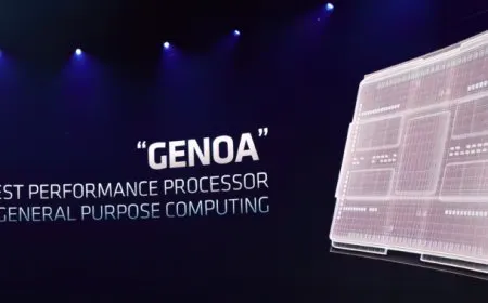 AMD EPYC 9654 “Genoa” 96 Core CPU Benchmarked In Cache & Memory Benchmark – Over 2x Inter-Cache Bandwidth Versus…