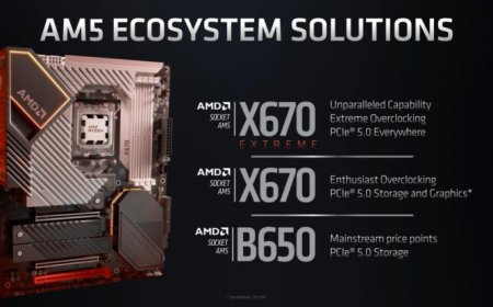 ASRock’s B650E & B650 Motherboard Lineup For AMD Ryzen 7000 Desktop CPUs Leaks Out