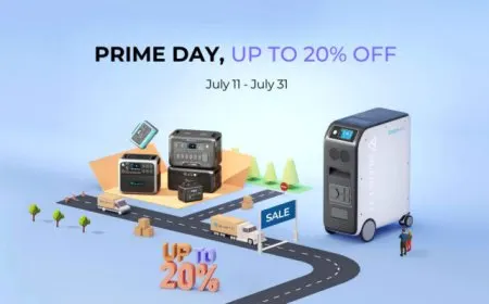 The Best Prime Day Deals From BLUETTI | 2022 Edition