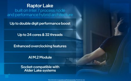 Intel Core i9-13900K, The 13th Gen Raptor Lake Flagship CPU, Specs, Price, Performance & Availability – Everything We Know So Far