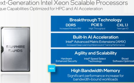 Intel 10nm Sapphire Rapids Xeon CPU Performance & Power Rumors – HBM Variants Slip To 2023, Only 56 Cores To Compete Against AMD EPYC Genoa