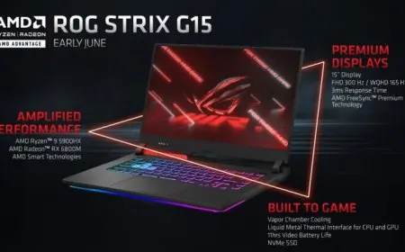 ASUS ROG STRIX G15 AMD Advantage Laptop With Ryzen 9 5900HX & Radeon RX 6800M Is The Best Selling Gaming Laptop on…