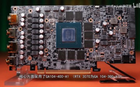 NVIDIA GeForce RTX 3070 Ti Gaming & Synthetic Performance Benchmarks Leak Out, Up To 10% Faster Than RTX 3070