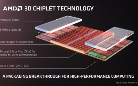 AMD Confirms Zen 3 Ryzen CPUs With 3D V-Cache Stack Chiplet Design, Coming Early Next Year Before Zen 4