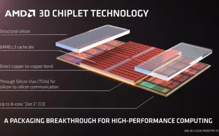 AMD Confirms Zen 3 Ryzen CPUs With 3D V-Cache Stack Chiplet Design, Coming Early Next Year Before Zen 4
