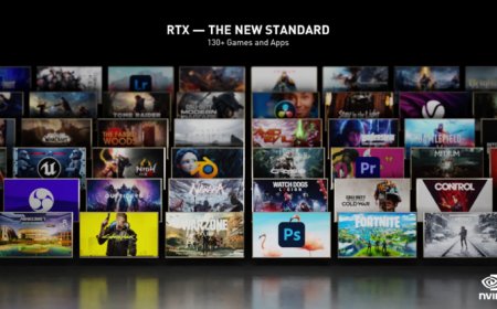 NVIDIA Brings RTX Tech To Red Dead Redemption 2, Doom Eternal Rainbow Six: Siege & More Games