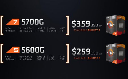 AMD Announces Ryzen 7 5700G & Ryzen 5 5600G ‘Cezanne’ Desktop APUs For DIY Segment, Launching on 5th August