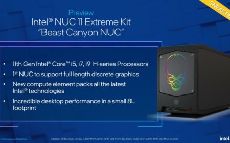 Intel Announces Beast Canyon NUC – 8 Core 10nm SFE ‘Tiger Lake’ CPU And The Biggest GPU You Can Get