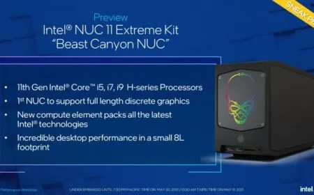 Intel Announces Beast Canyon NUC – 8 Core 10nm SFE ‘Tiger Lake’ CPU And The Biggest GPU You Can Get