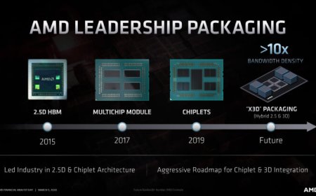 AMD EPYC Milan-X CPUs Allegedly Pack X3D Packaging Technology & Stacked Zen 3 Chiplets