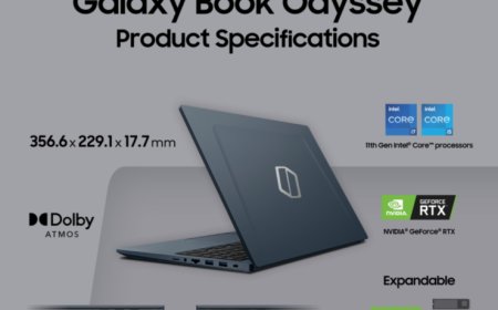 Samsung Galaxy Book Odyssey With Intel’s 11th Gen Tiger Lake & NVIDIA’s GeForce RTX 3050 Ti GPU Debuts