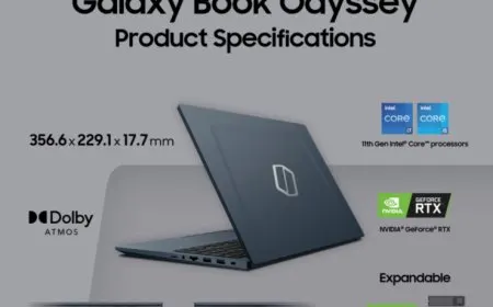 Samsung Galaxy Book Odyssey With Intel’s 11th Gen Tiger Lake & NVIDIA’s GeForce RTX 3050 Ti GPU Debuts