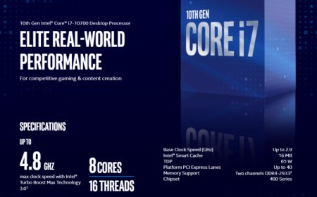 Intel’s Core i7-10700 Is The Cheapest 8 Core Desktop CPU Currently Available on Sale For $269.99 US