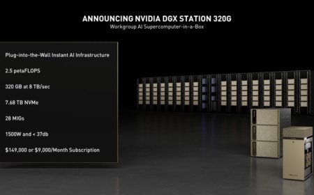 NVIDIA DGX Station 320G Features Quad Ampere A100 GPUs With 320 GB Memory, 2.5 PFLOPs For $149,000 US