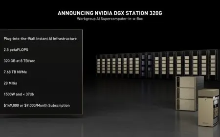 NVIDIA DGX Station 320G Features Quad Ampere A100 GPUs With 320 GB Memory, 2.5 PFLOPs For $149,000 US