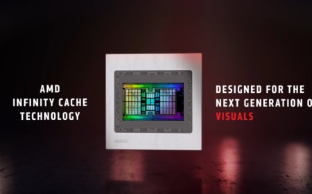 AMD Navi 23 Radeon RX GPUs Feature 32 MB Infinity Cache, RDNA 2 Powered Van Gogh APUs & CDNA 2 Powered Instinct MI200 Without Infinity Cache