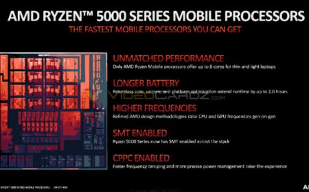 AMD Announces Zen 3 Based ‘Cezanne’ Ryzen 5000 Mobility Series Processors